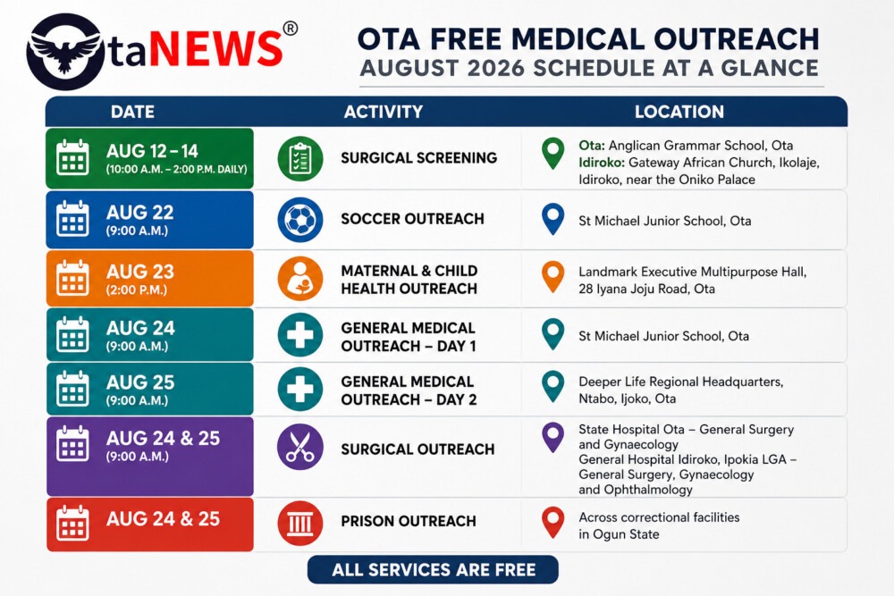 OtaNews Medical Outreach 3